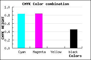 #18168C color CMYK mixer