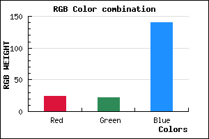 rgb background color #18168C mixer