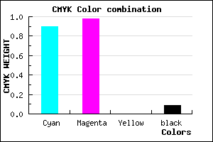#1804E8 color CMYK mixer