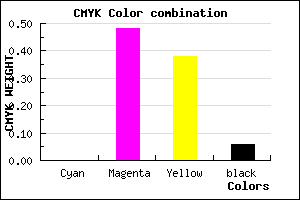 #F07E94 color CMYK mixer