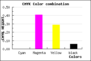 #F08EAA color CMYK mixer
