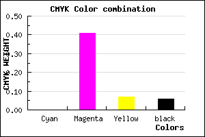 #F08EDF color CMYK mixer