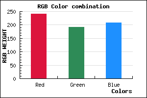 rgb background color #F0C0D0 mixer