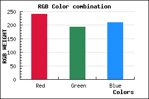 rgb background color #F0C1D1 mixer