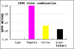 #F0C1DD color CMYK mixer