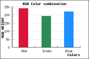 rgb background color #F0C1DD mixer