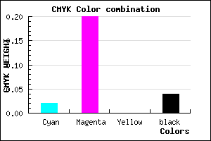 #F0C6F6 color CMYK mixer