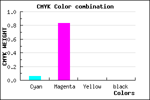 #F02BFF color CMYK mixer