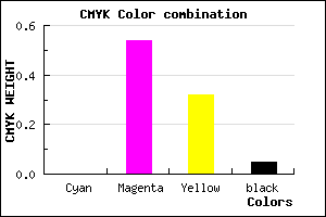 #F170A3 color CMYK mixer