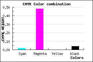 #F17FF5 color CMYK mixer