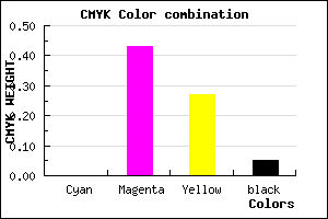 #F189B0 color CMYK mixer
