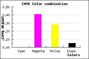 #F18DAE color CMYK mixer