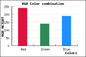 rgb background color #F18DBE mixer