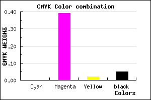#F193EB color CMYK mixer