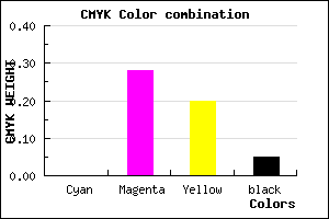 #F1ADC0 color CMYK mixer