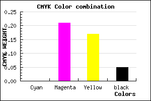 #F1BFC9 color CMYK mixer