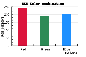 rgb background color #F1BFC9 mixer