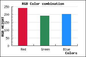 rgb background color #F1BFCB mixer