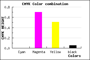 #F14877 color CMYK mixer