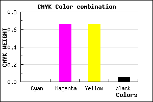 #F15151 color CMYK mixer