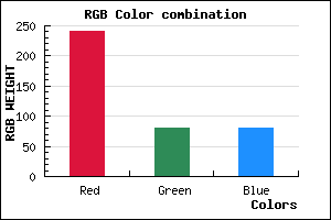 rgb background color #F15151 mixer