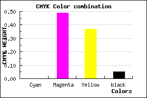 #F27C98 color CMYK mixer
