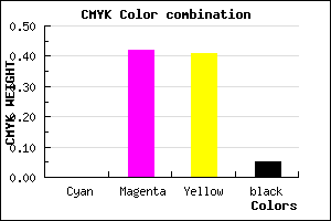 #F28C8E color CMYK mixer