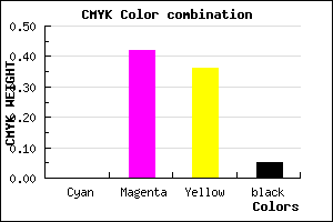 #F28C9A color CMYK mixer