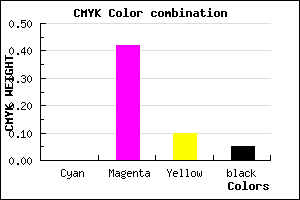 #F28CDB color CMYK mixer