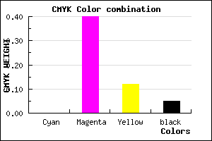 #F291D4 color CMYK mixer