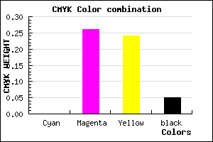 #F2B4B9 color CMYK mixer