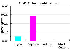 #F2B6FE color CMYK mixer