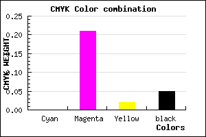 #F2BFEE color CMYK mixer