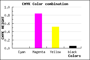 #F22673 color CMYK mixer