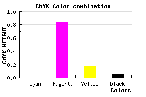 #F226C9 color CMYK mixer