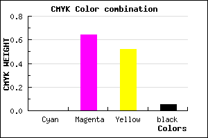 #F25875 color CMYK mixer