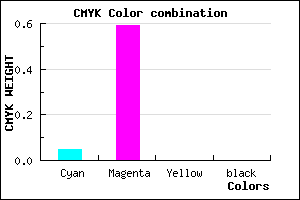 #F368FF color CMYK mixer