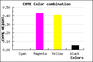 #F38B8F color CMYK mixer