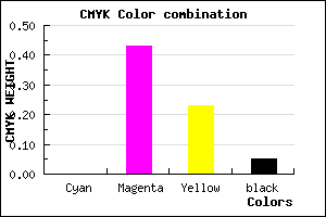 #F38BBC color CMYK mixer