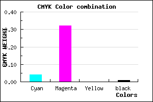 #F3ABFD color CMYK mixer