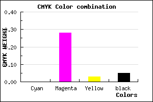 #F3AFEC color CMYK mixer