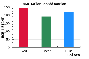 rgb background color #F3BDDB mixer