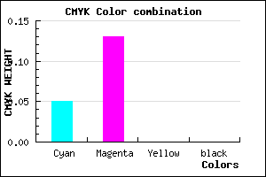 #F3DEFF color CMYK mixer