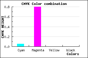 #F333FF color CMYK mixer