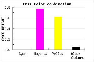 #F3395C color CMYK mixer