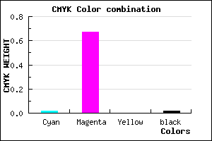 #F351F9 color CMYK mixer