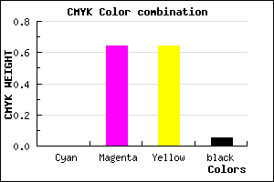 #F35858 color CMYK mixer