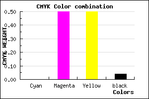 #F47A7A color CMYK mixer