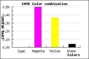 #F47B9A color CMYK mixer