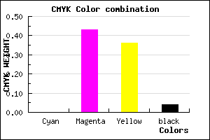 #F48A9B color CMYK mixer
